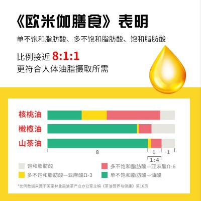 山茶油厂家直供一级压榨冷榨茶籽油出口团购批发纯茶油食用油1L*2图3