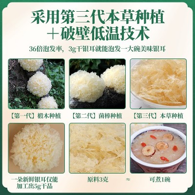 芊芊朵企业集采代发有机本草银耳批发即食免洗免煮古田银耳干货图3