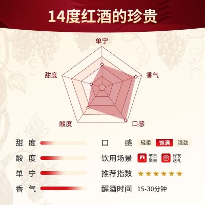原瓶进口14度干红葡萄酒礼盒装法国红酒团购批发一件代发 喜宴用酒图3