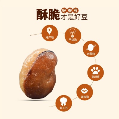 孟柳4斤大包熟KTV饭店批发散装牛肉香辣味香酥蚕豆兰花豆油炸馋豆图3