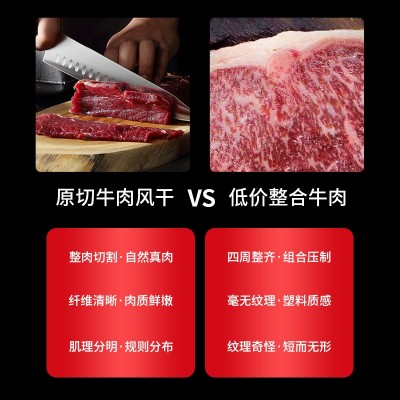 牦牛沟正宗四川牛肉干250g手撕风干牛肉干耐嚼休闲零食小 吃牛肉条图2