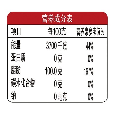 金龙鱼醇香菜籽油5L精选菜籽家用食用油桶装菜油一件包邮团购优惠图5