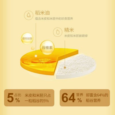 稻米油米糠油压榨植物油谷维素食用油桶装5L家用稻米油厂家批发