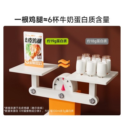 源头厂家批发高蛋白去皮鸡腿80g真空包装健身代餐香嫩去皮 大鸡腿图2