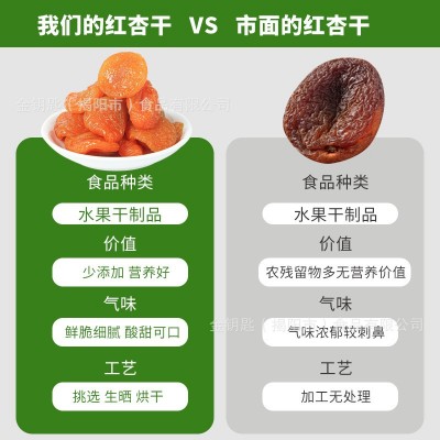 无核红杏干厂家散装批发酸甜红杏干果脯蜜饯休闲电商零食杏干杏脯图4