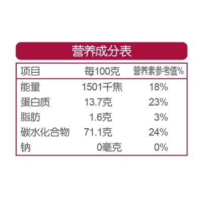 金龙鱼高筋面粉500g面包粉家用烘焙面包高筋小麦粉白面粉烘焙原料图4