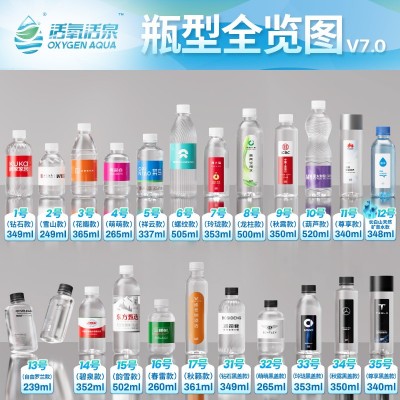 矿泉水定制贴牌瓶装定制水饮用天然水可定制标签LOGO企业 商务批发图3