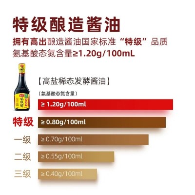 海天味极鲜生抽酱油380ml瓶装家用点蘸凉拌家常特级黄豆酿造调味图3