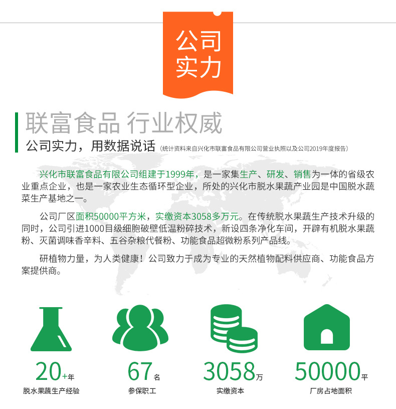 兴化市联富食品有限公司实力.jpg