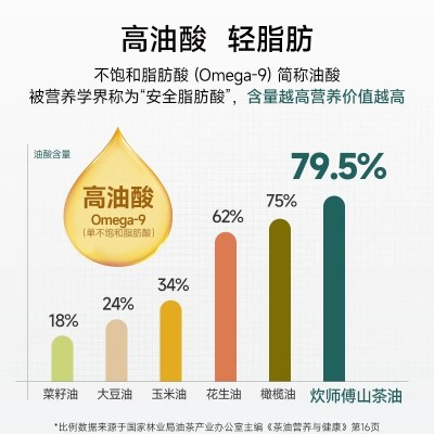炊师傅 有机山茶油 册亨特产 支持批发 团购价格优惠 大亨茶油图4